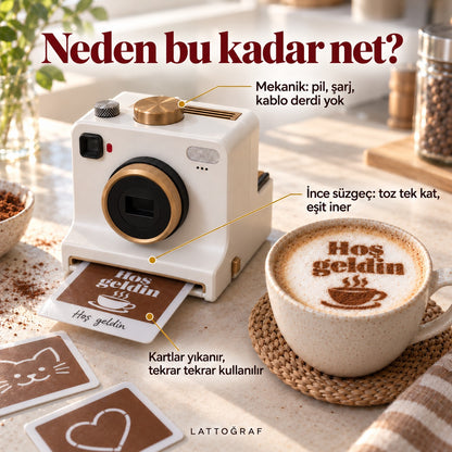 galeri-b · Neden bu kadar net: mekanik, ince süzgeç, yıkanabilir kart